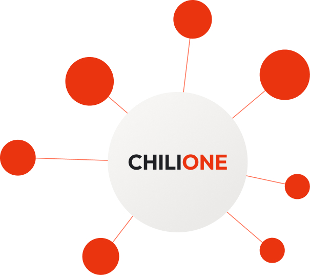 webchili integracje systemów